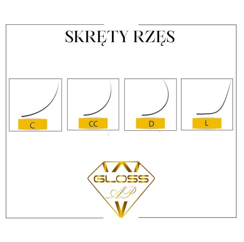 Rzęsy czarne GLOSS